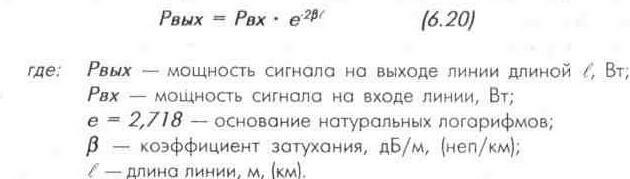 Затухание в оптическом волокне, как рассчитать потери в оптоволокне?